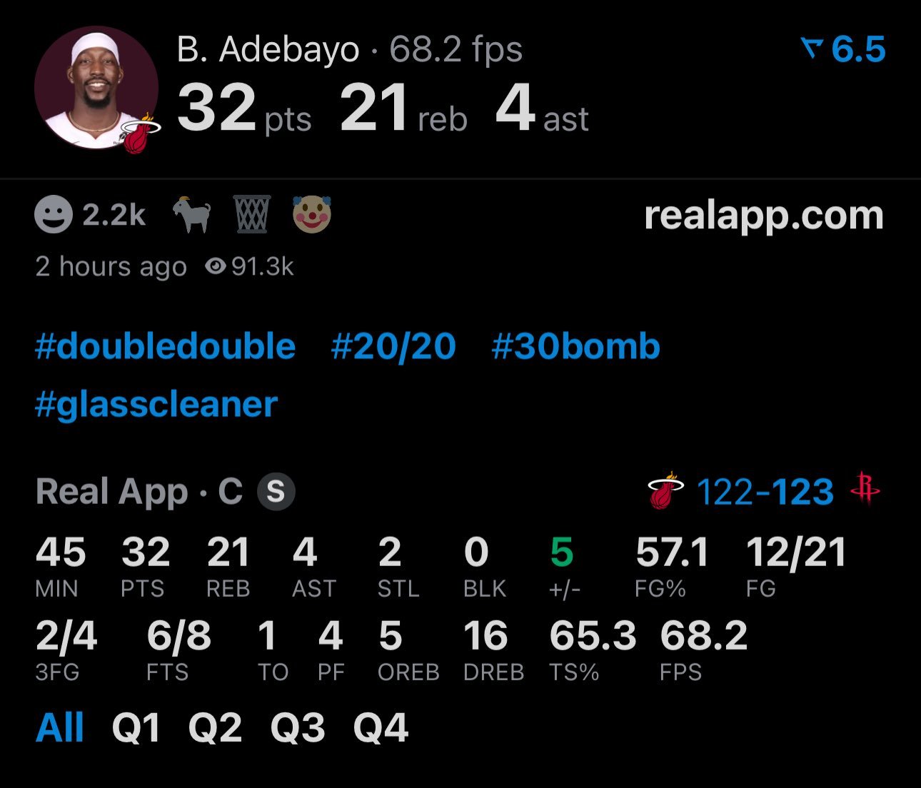 其实阿德巴约今天打得够好了，32分21篮板4助攻2抢断，可惜了可惜。杜兰特超越乔