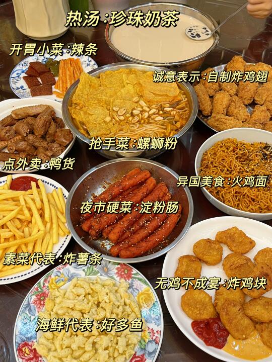 00后春节聚餐吃什么🤔这一桌菜你打几分？