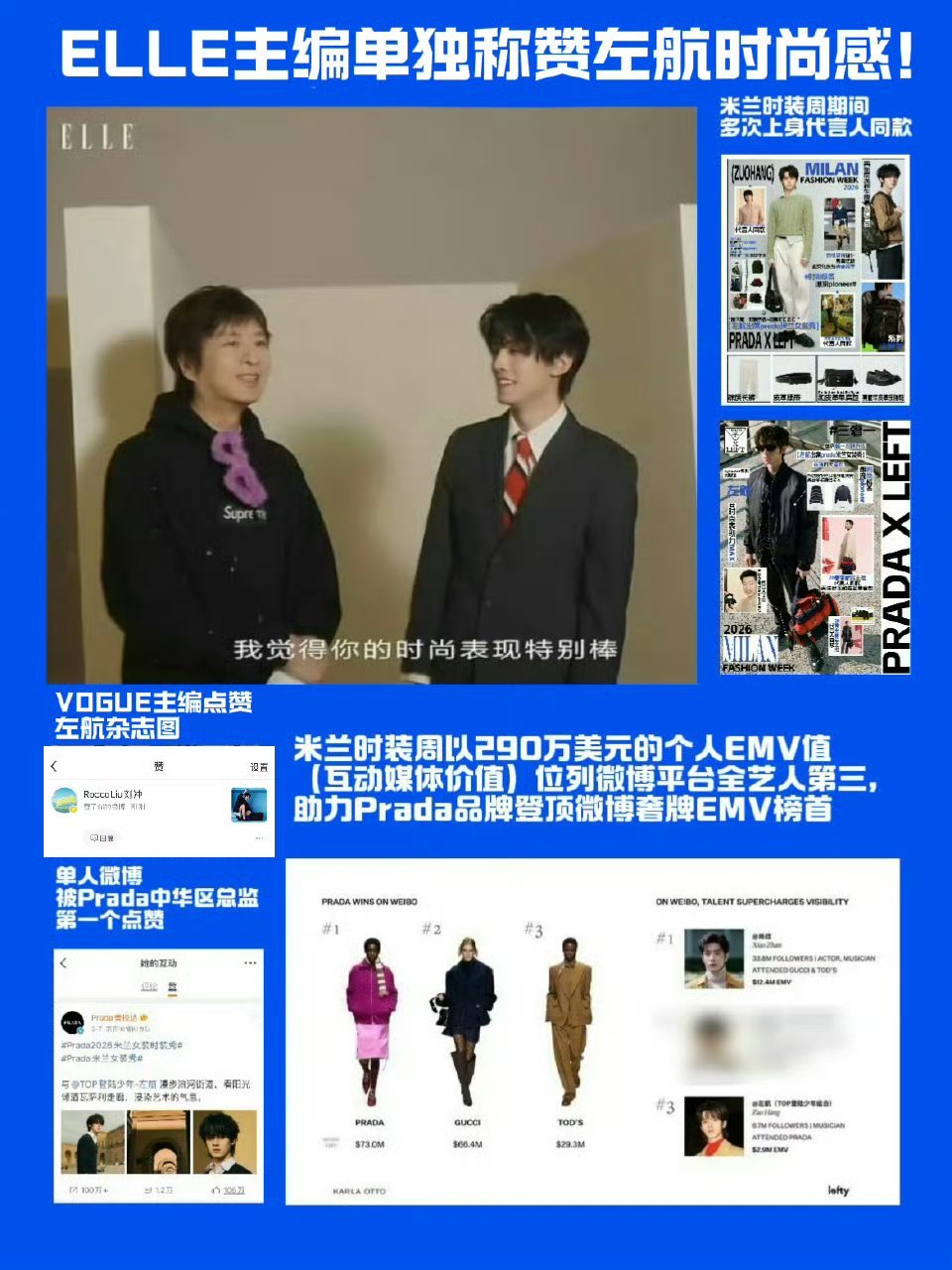 TOP解锁Prada预告图prada挑选的外网宣传图和组合常用站位不同，将门面放