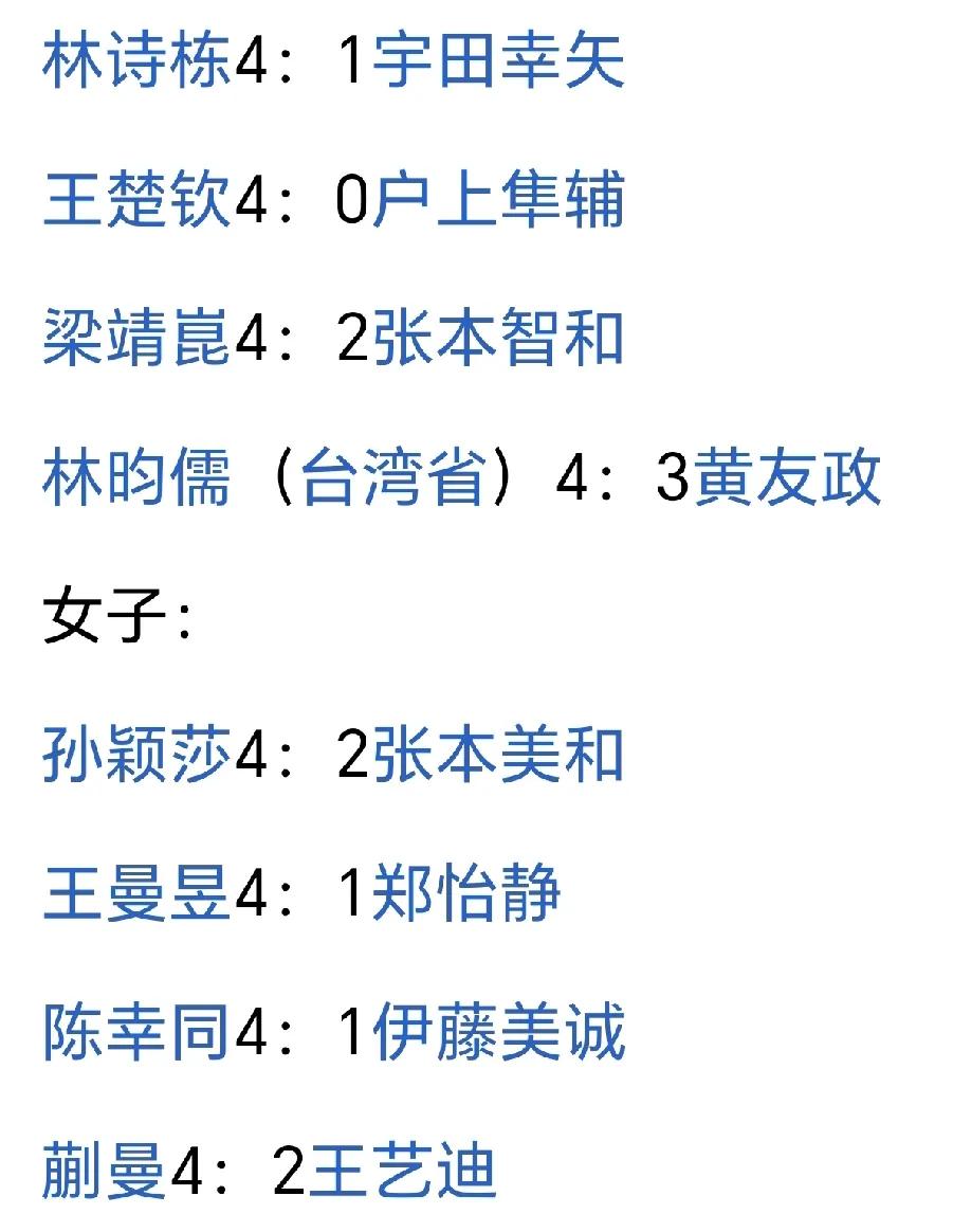 深圳亚洲杯乒乓球赛，男女四强全部是中国人！ 乒乓球不愧为国球，今天就看谁能夺冠了