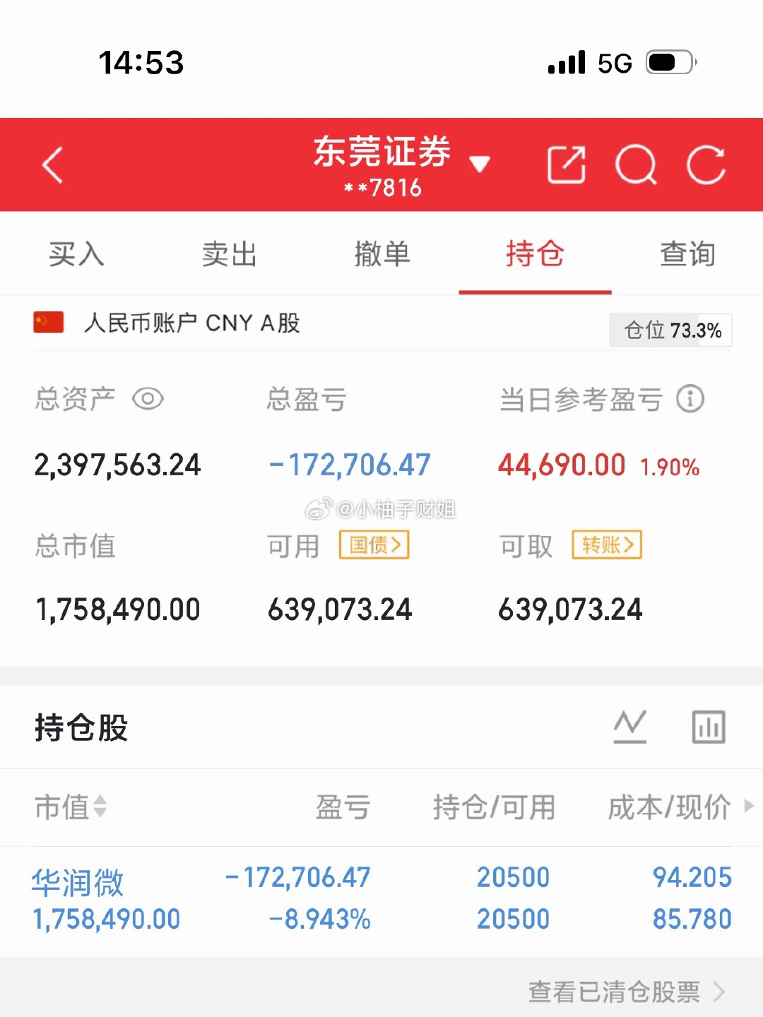 7月6日笔记：初始资金100，（第79天） 今日操作小记📝新：持：$华润微 s