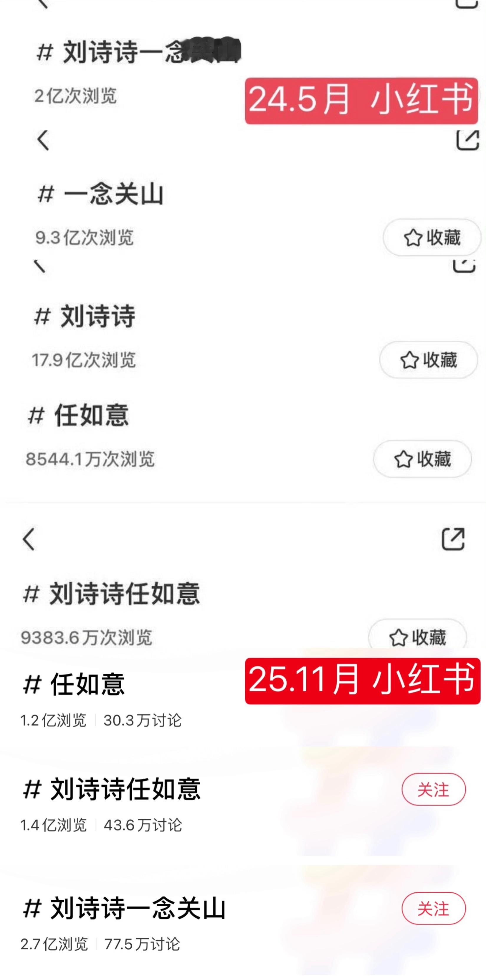 一念关山开播两周年刘诗诗一番大女主单扛爆剧，剧集最长尾角色就是刘诗诗的任如意，?