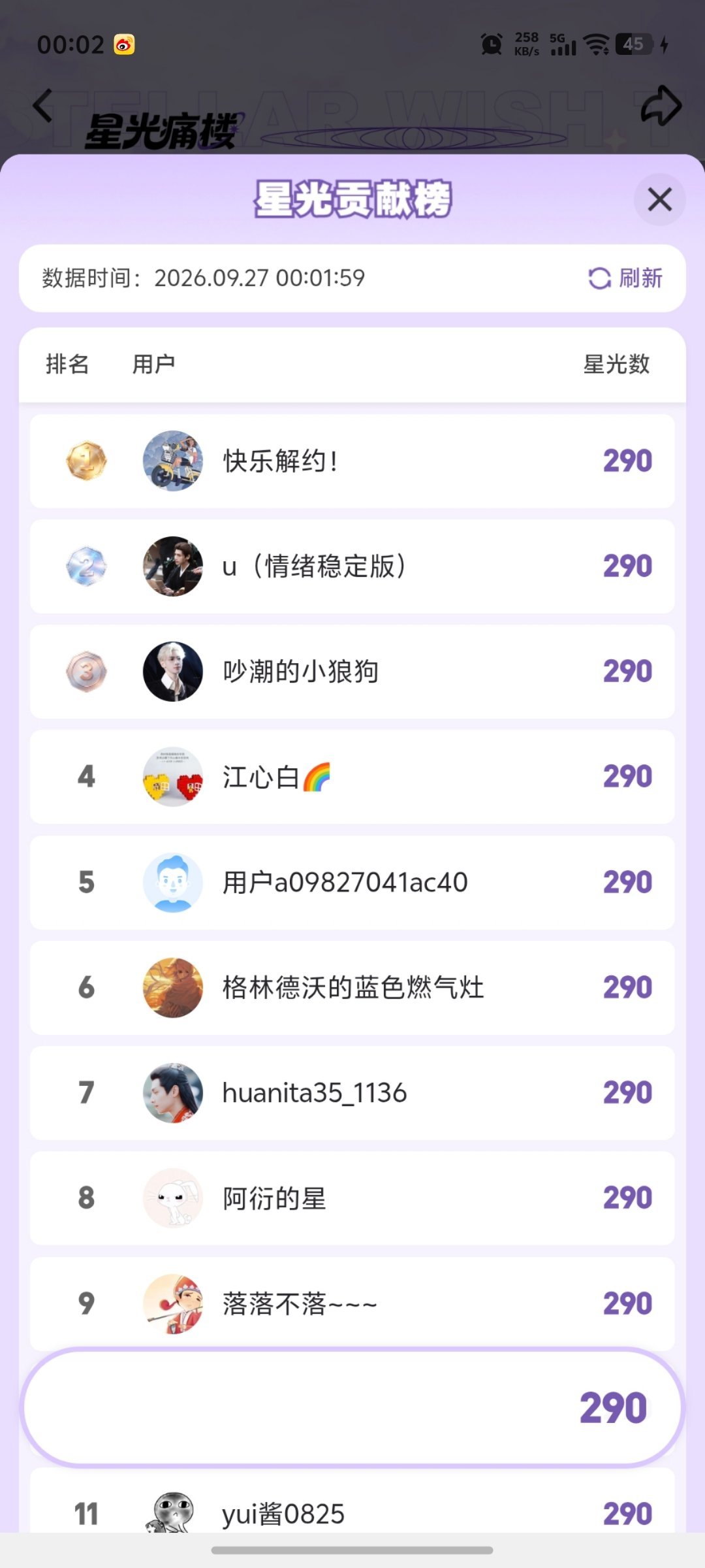 魅影神捕星光值排行榜这个好难抢，前十都抢不到[允悲] ​​​
