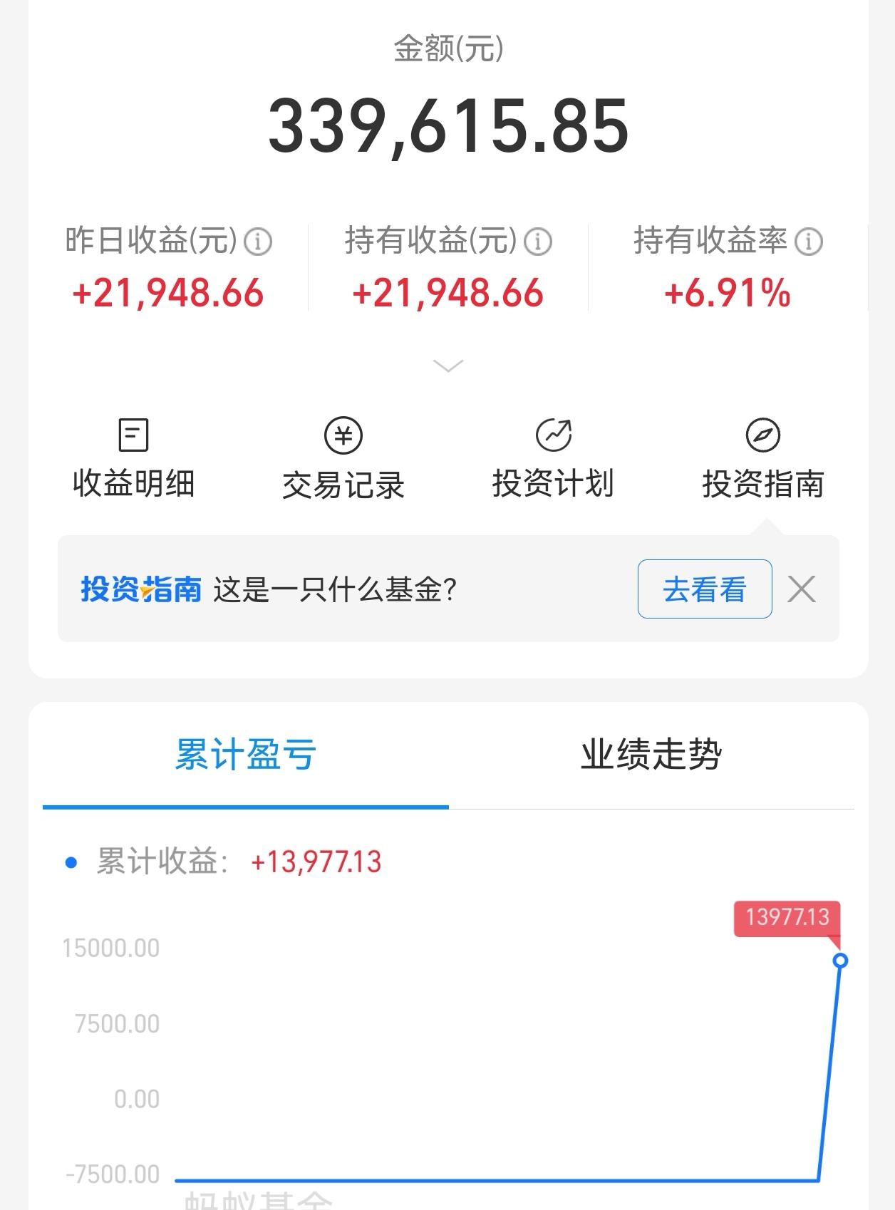 午盘收报｜创新药逆势走强，这波是真反转吗？
 
今天大A整体承压，老特上午的讲话