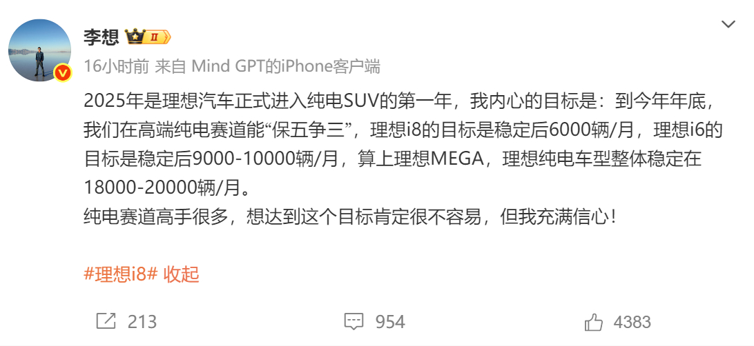 李想发了条微博，表示到今年年底，在高端纯电赛道的目标是“保五争三”，i6、i8和