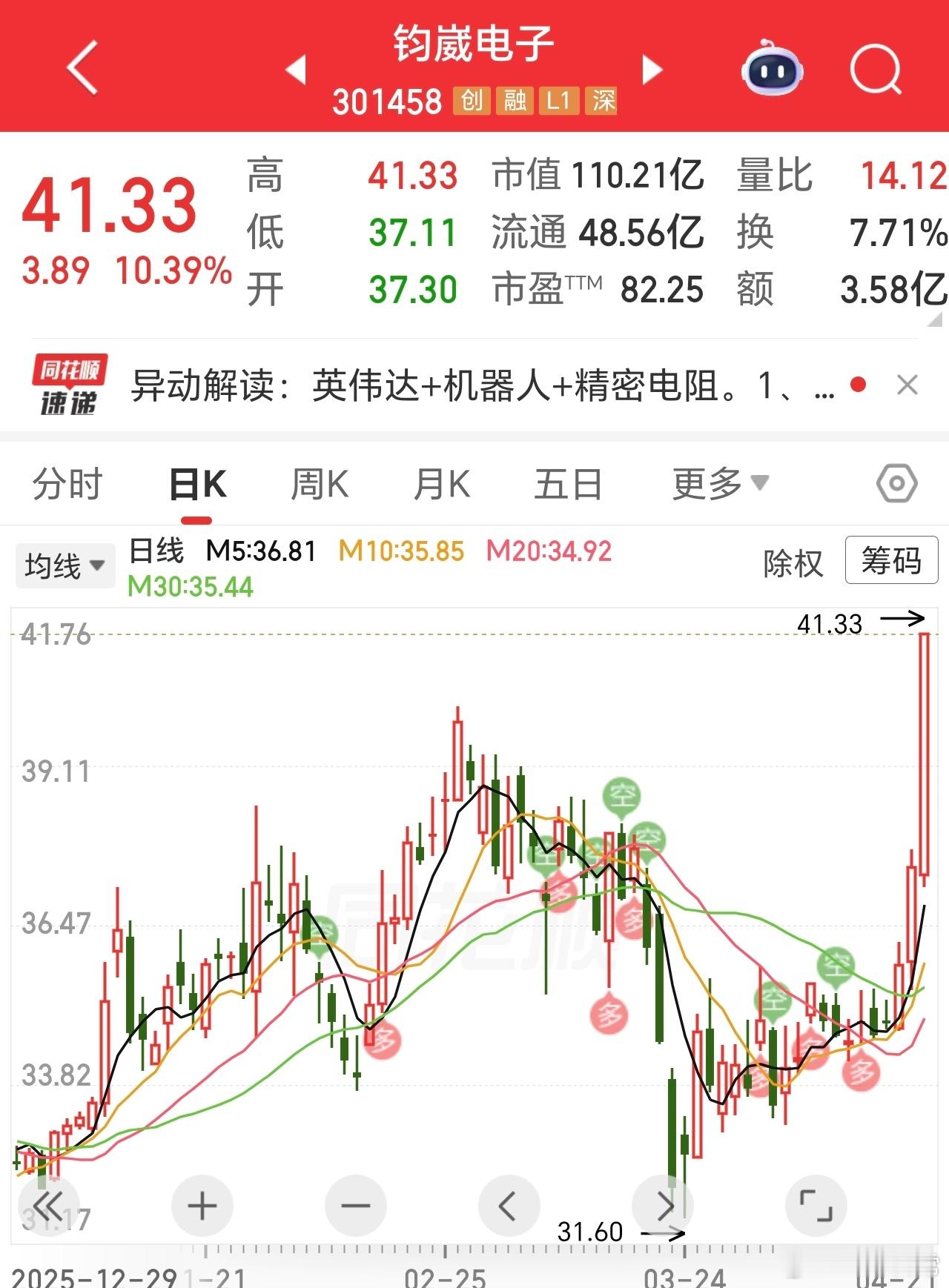 你们熟悉的牛牛，一个一个的突破。 