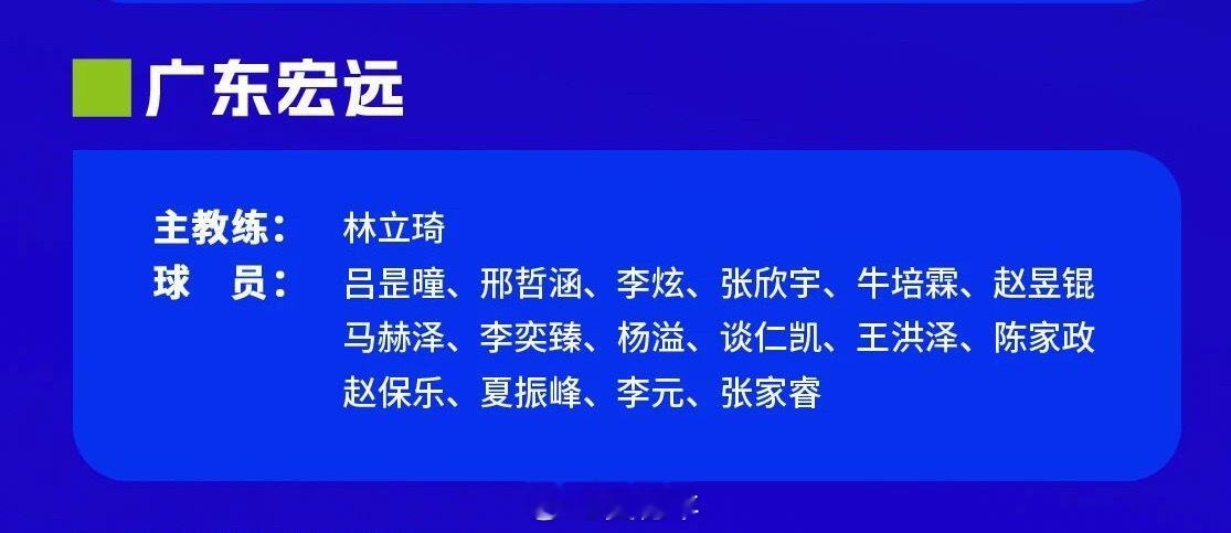 2026年全国青少年U21青年篮球联赛的预赛将于5月11日至17日进行，广东U2