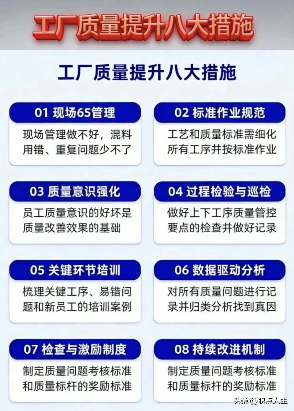 工厂质量提升的8大措施