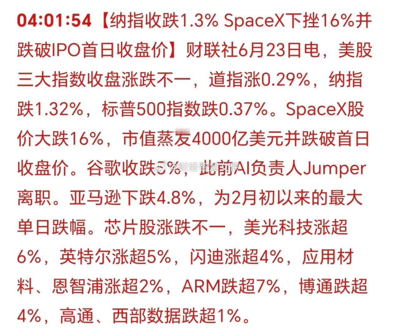 凌晨6点12分，刚刚被消息震醒；美国三大股指涨跌不一！纳指下跌1.32%，科技股
