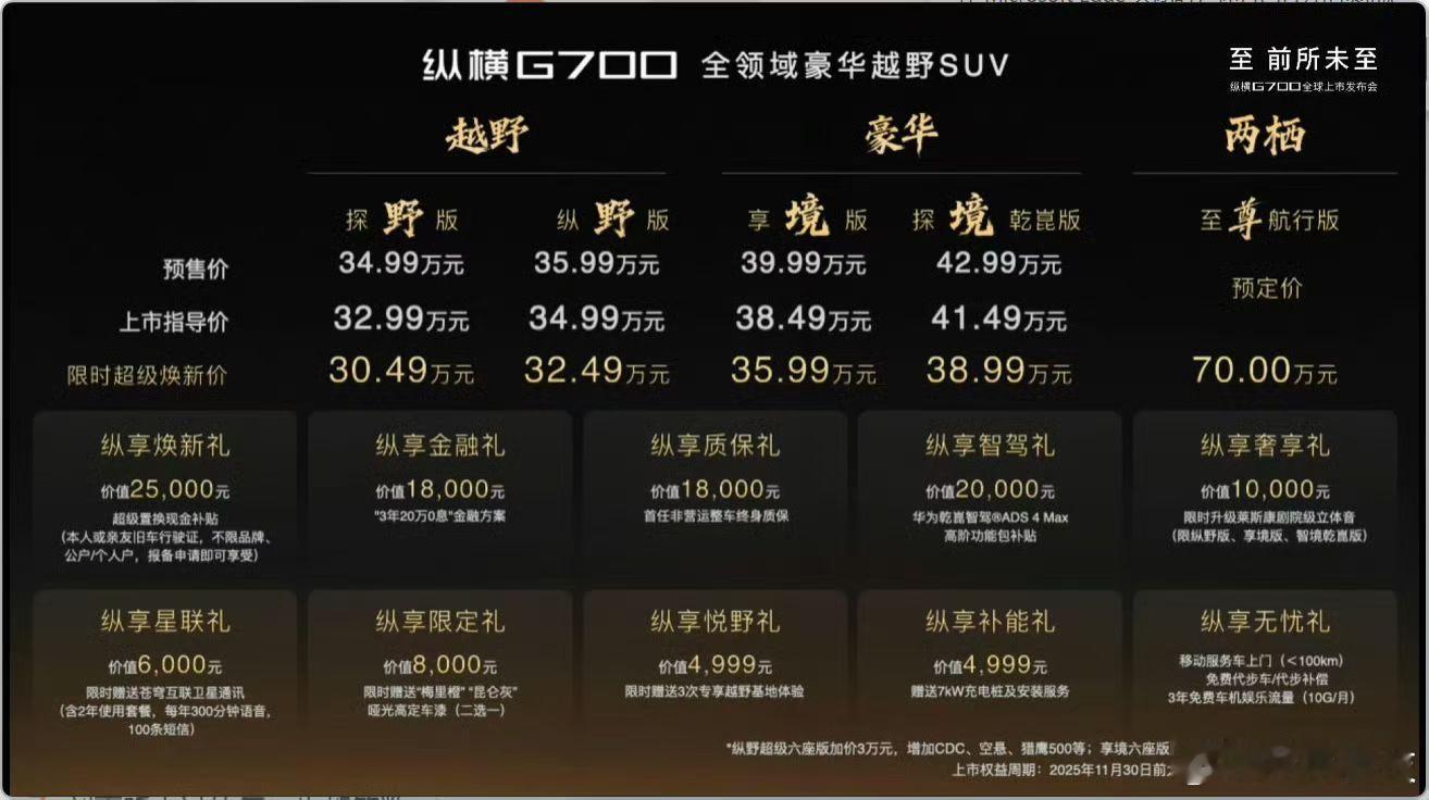 纵横G700全球上市发布会结束，纵横G700上市价格也出来了，有点心动，怎么办？