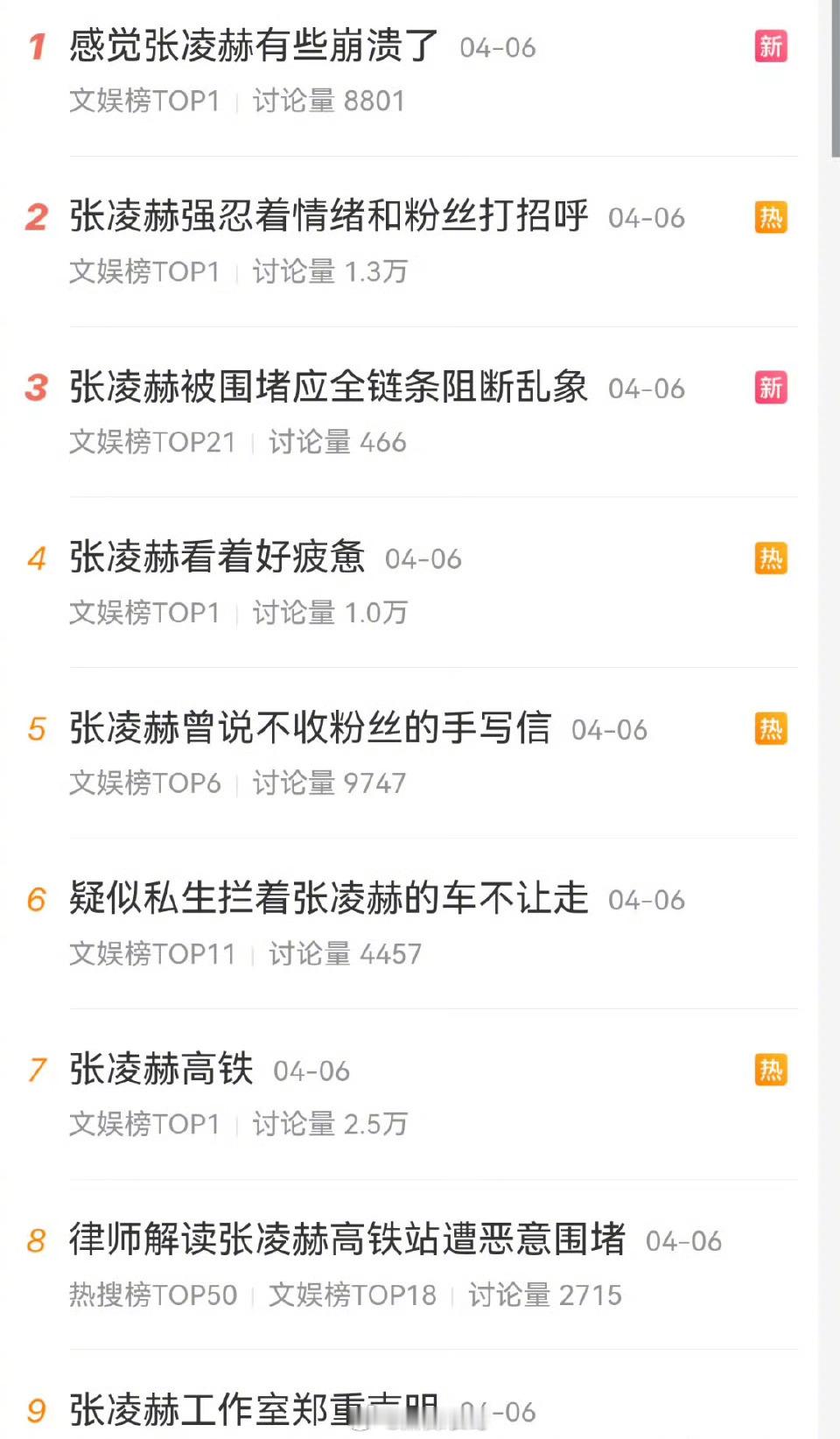 张凌赫娱乐圈历险记 