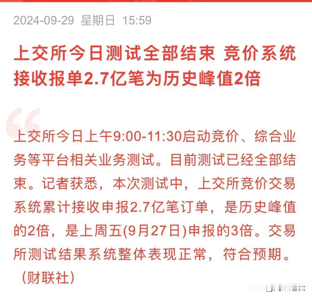 上交所今日测试，竞价系统接收报单2.7亿笔，是9月27号的3倍，交易所测试结果显