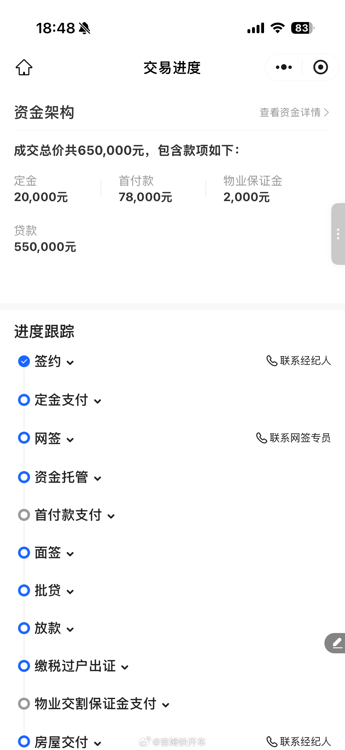 120买的房子，今天65出了，整个过程平静如水，一代人有一代人的痛。 