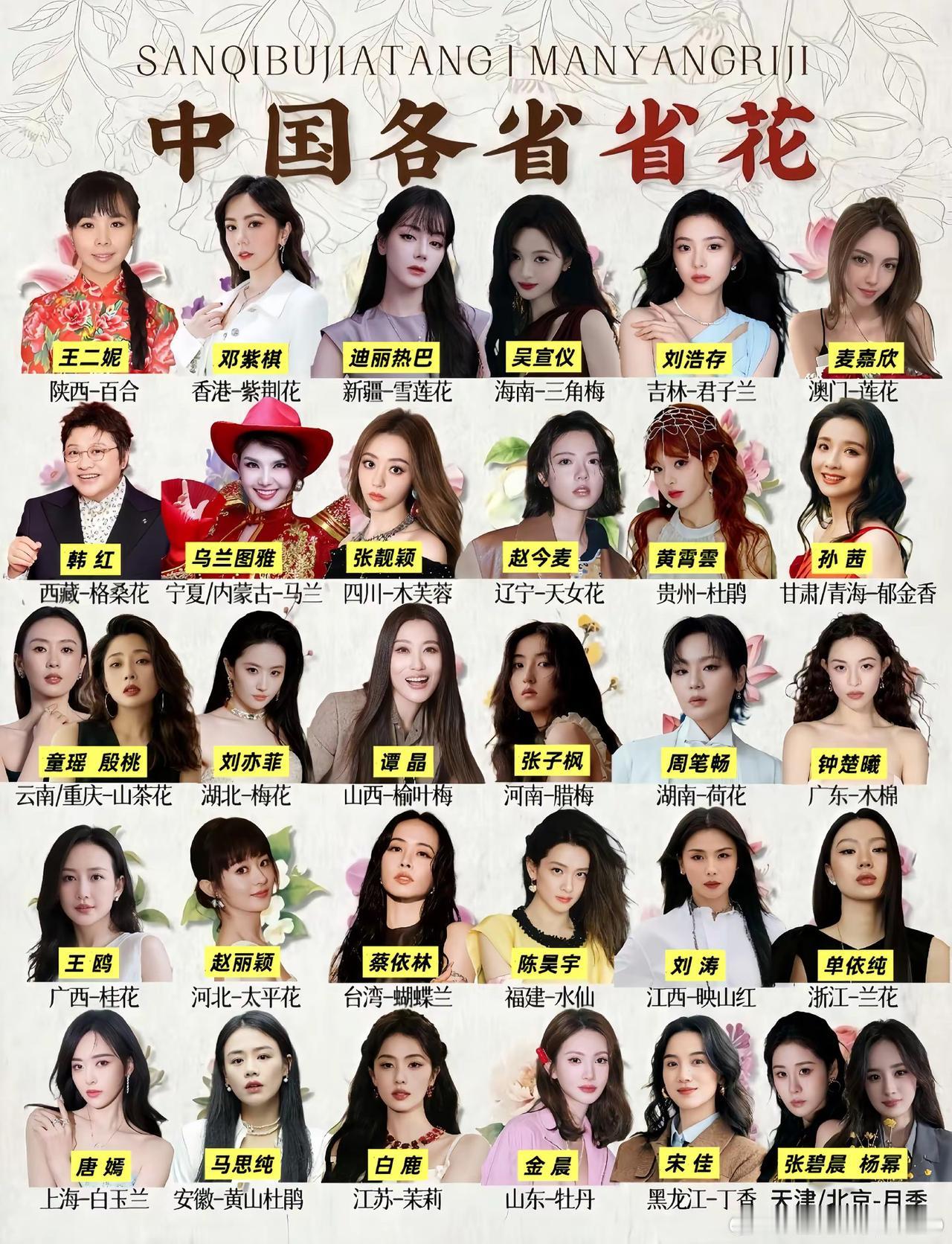 不同地方女生的性格特点，太真实了：

东北女生：性格最直爽豪气
上海女生：把家庭