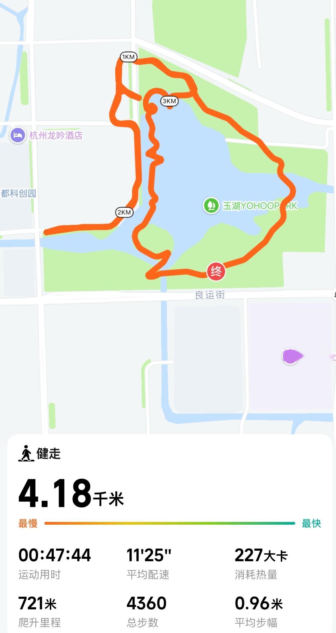 苹果牛[超话]  周末走一走，还挺爽，特别是后半段起风了，更是惬意的！ ​​​