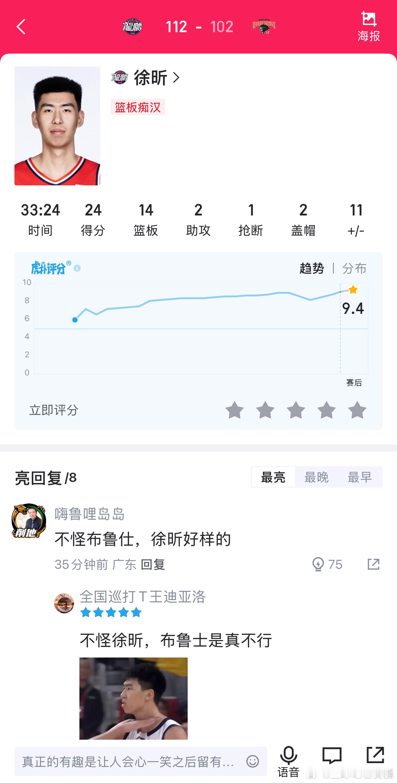 郭艾伦伤愈复出首战就强势打出16分4篮板3助攻的全面表现，徐昕也砍下了24分14