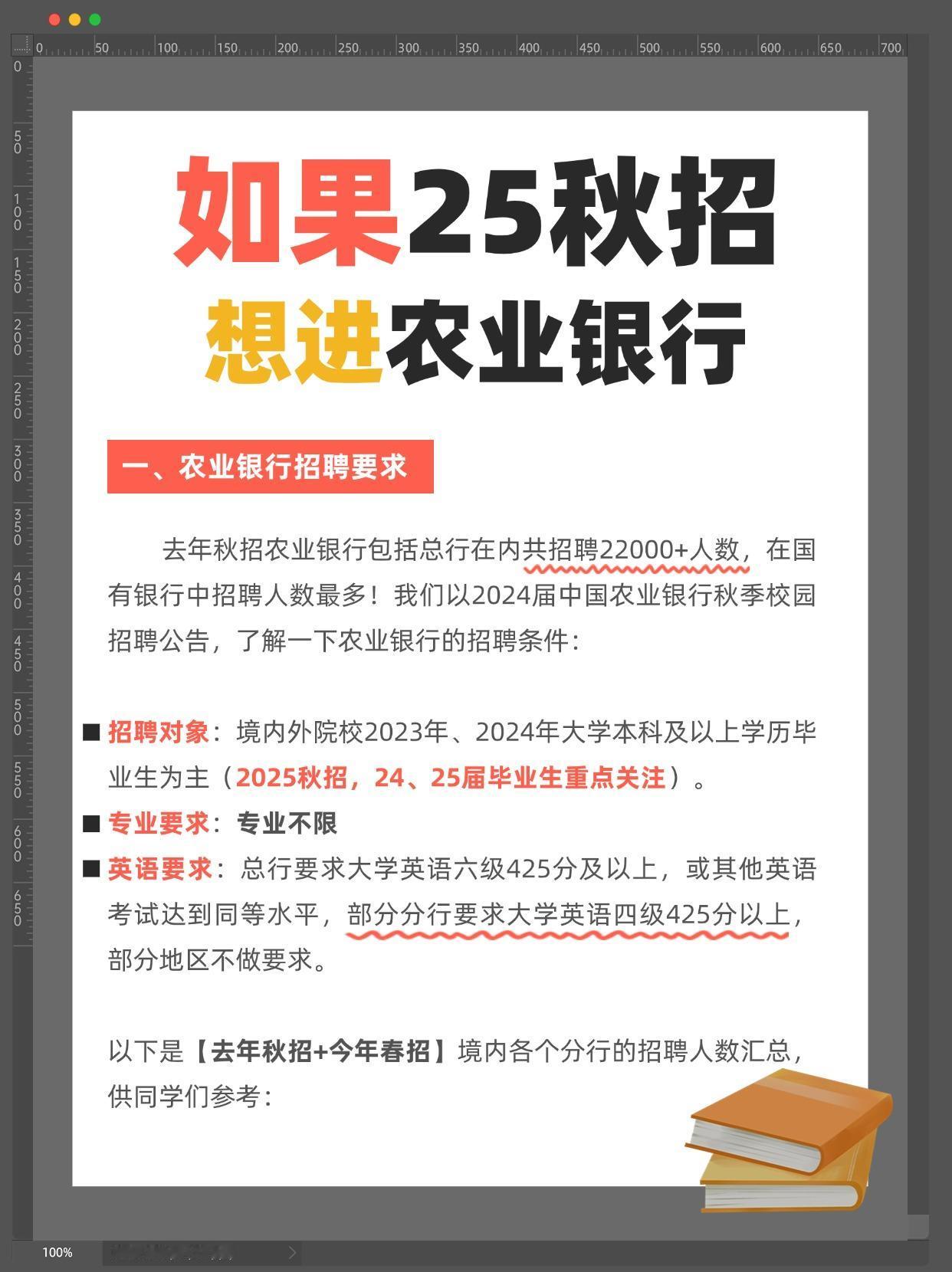 秋招招聘人数最多银行—农业银行

每年国有银行当中农业银行成功入职的概率最大，请