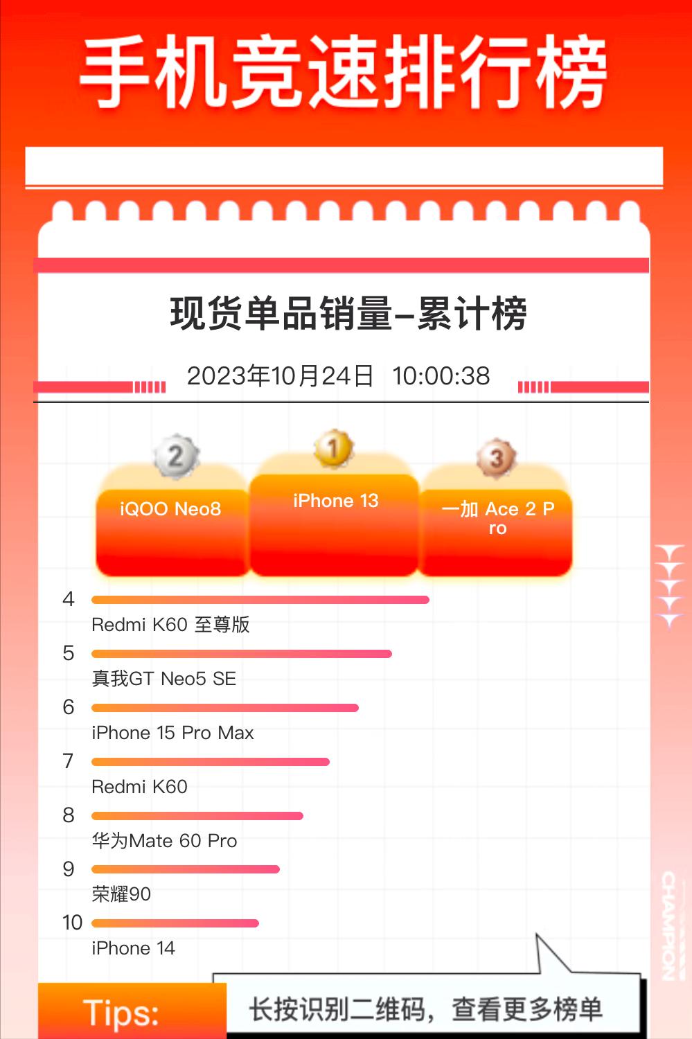 我去，这个双11有点猛啊，换新手机的最佳时刻来了？三星S23 Ultra这边直降