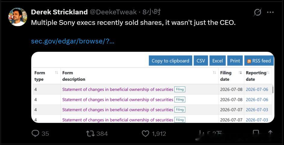 X小道消息：索尼多位高管近期售出了所持股份 