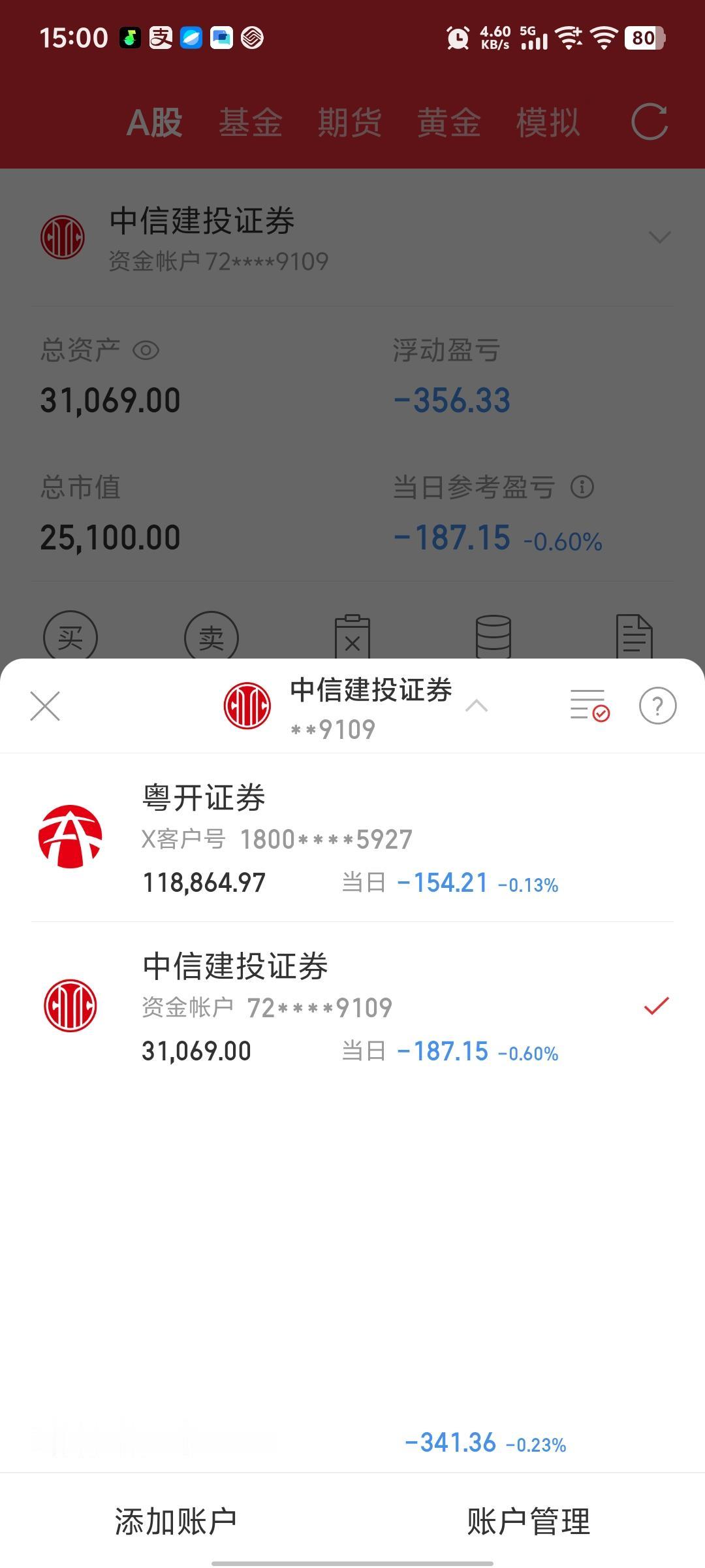 今天不是很好！加仓了通策医疗，买入了奥飞娱乐，重新持仓工业富联！