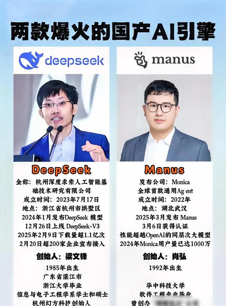 DeepSeek这回真的杀疯了！创始人梁文峰带着团队搞出的AI大模型不仅性能直逼