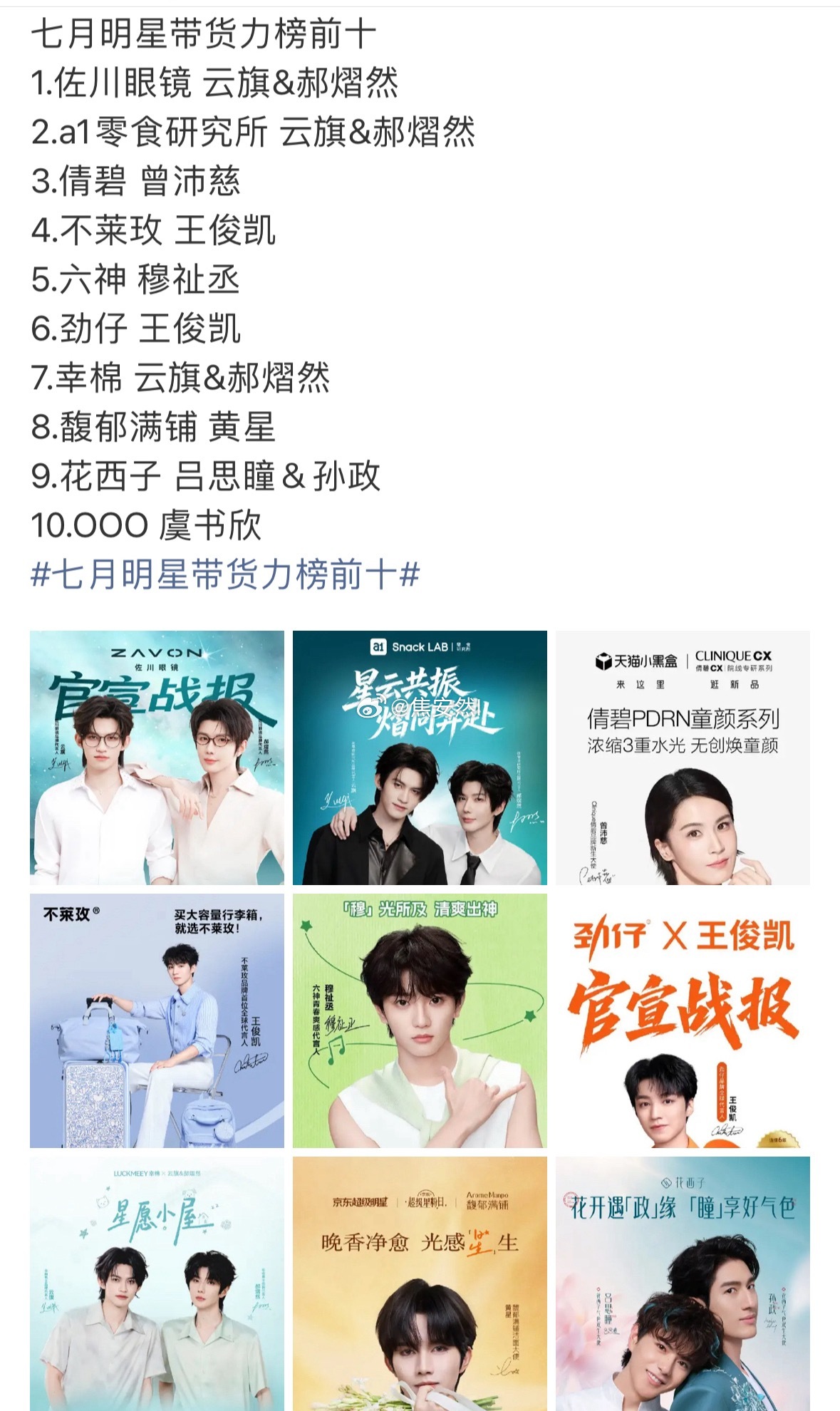 七月艺人带货力榜Top10虞书欣绕开几个糊糊成功拿下第十名 