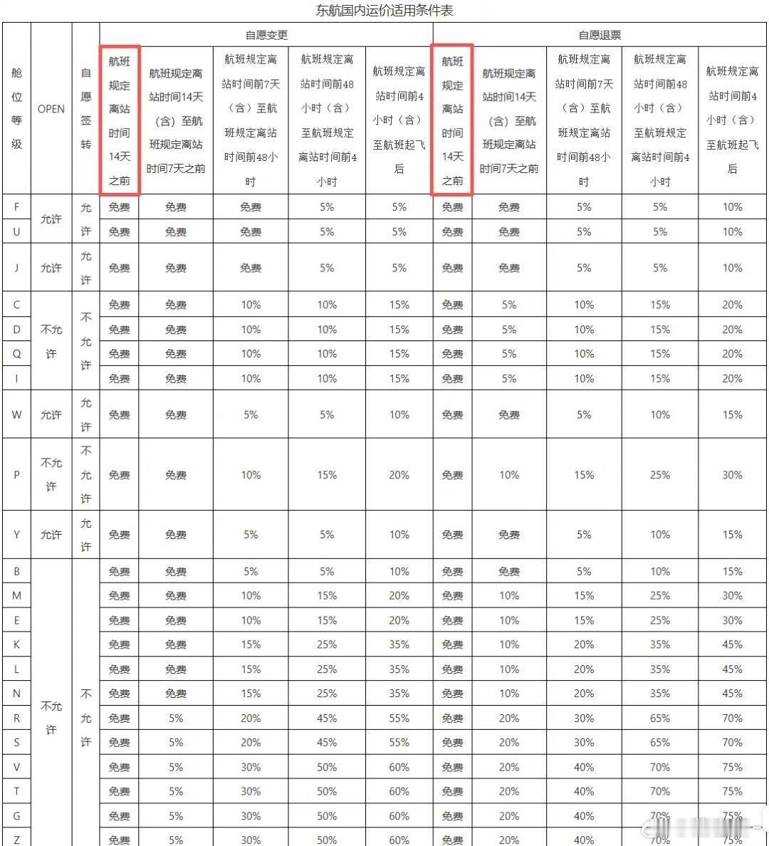 谁懂… 追星女的强来了 