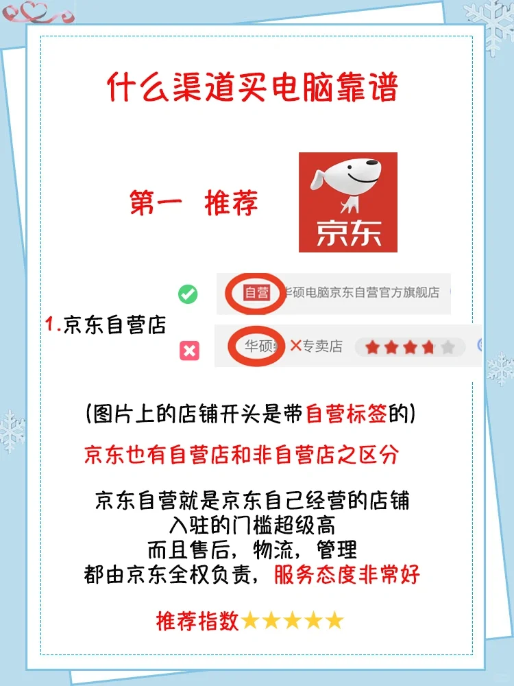 救命🆘小白去哪买电脑靠谱❓