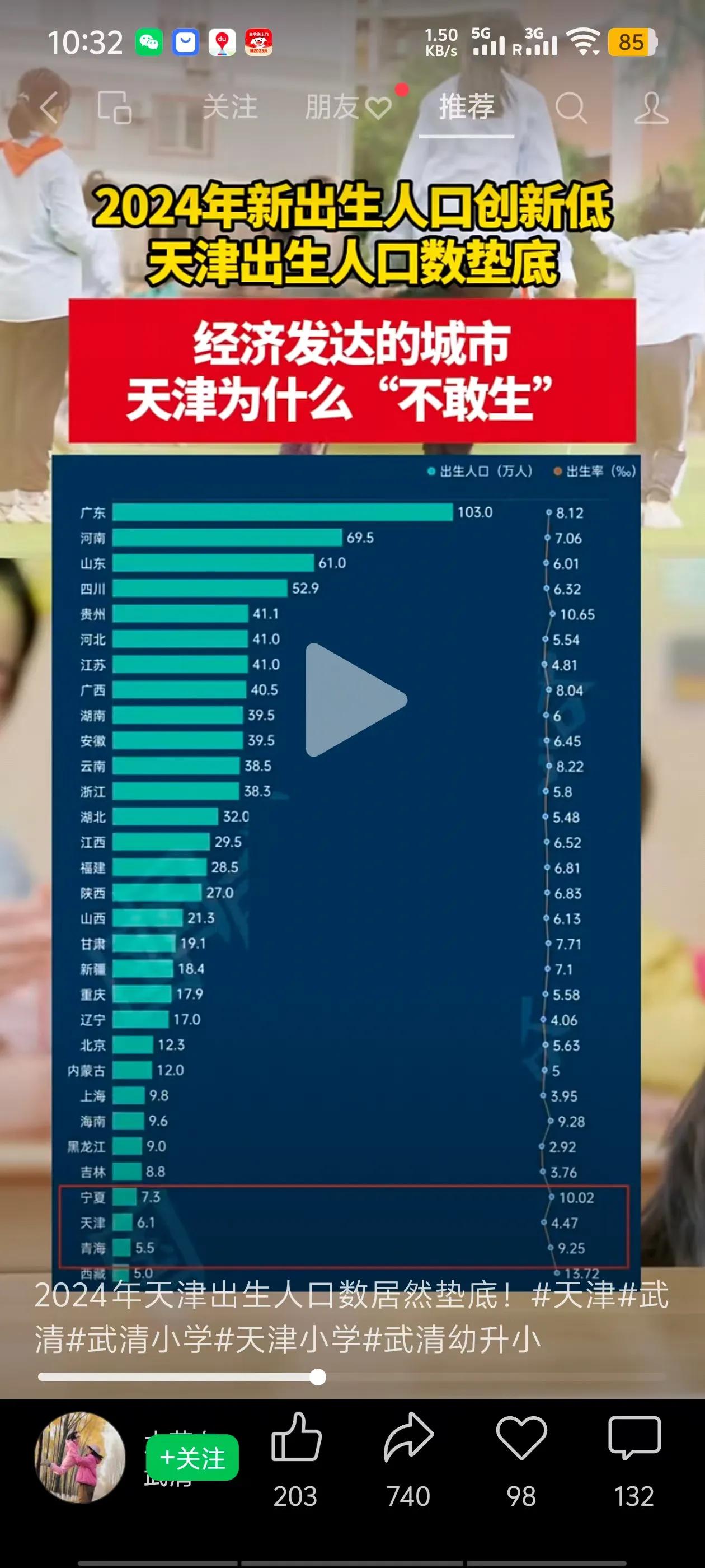 广东省出生率是全国第一
我们大河北是第六
天津这么发达的城市
出生率这么低，
天