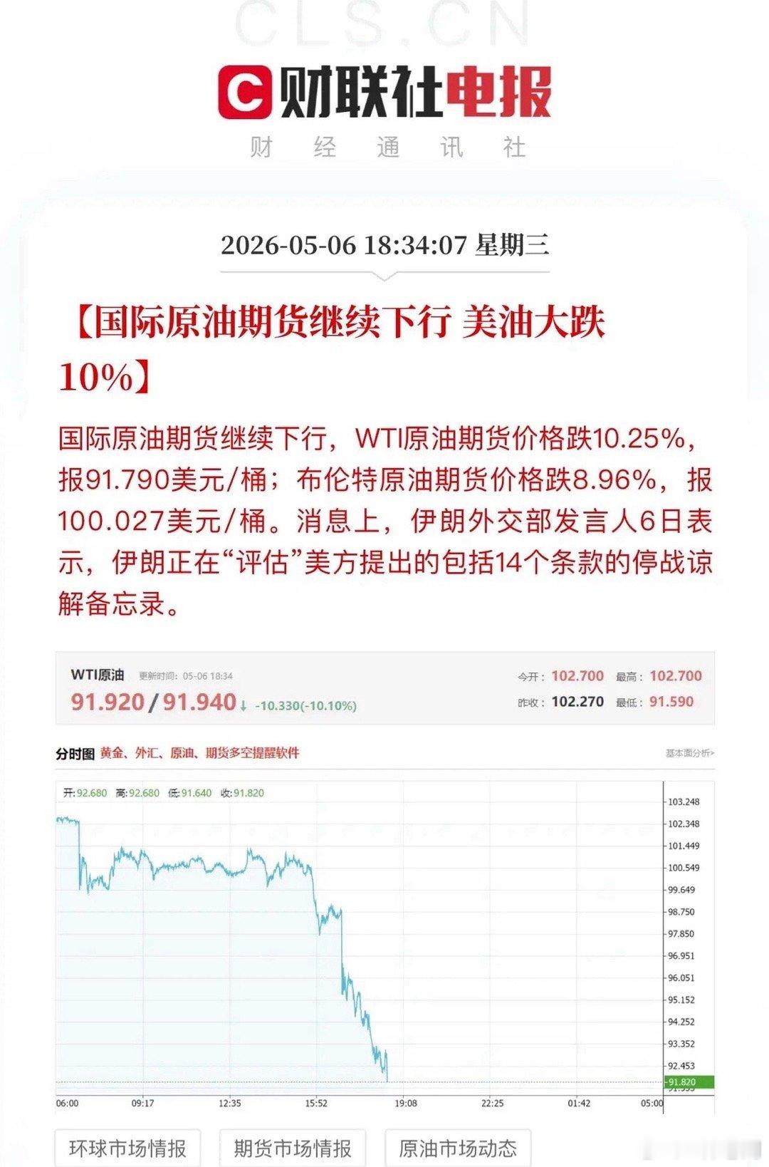 迎接科技史诗级大涨？盘后消息炸了窝，美伊谈判峰回路转，一扫剑拔弩张的紧张气氛！原