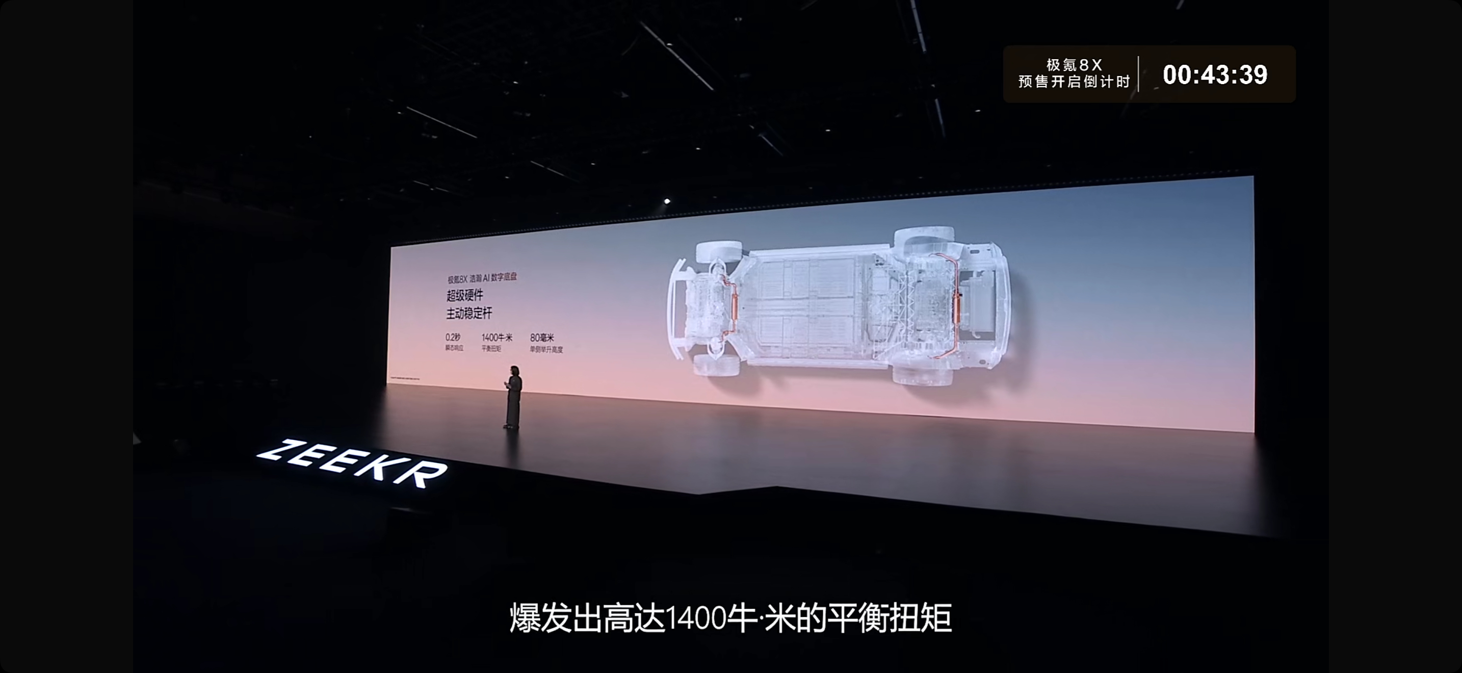 极氪8X 这稳定杆的参数有点熟悉呀，极氪是不是自己产了？或者和供应链一起定做的？