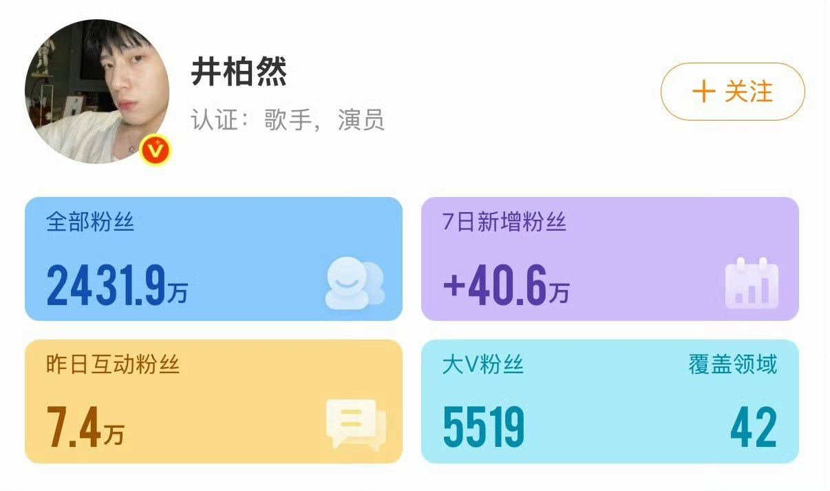 井柏然孙千早春晴朗剧播红利井柏然孙千七日涨粉 好剧自带吸粉buff！井柏然孙千七