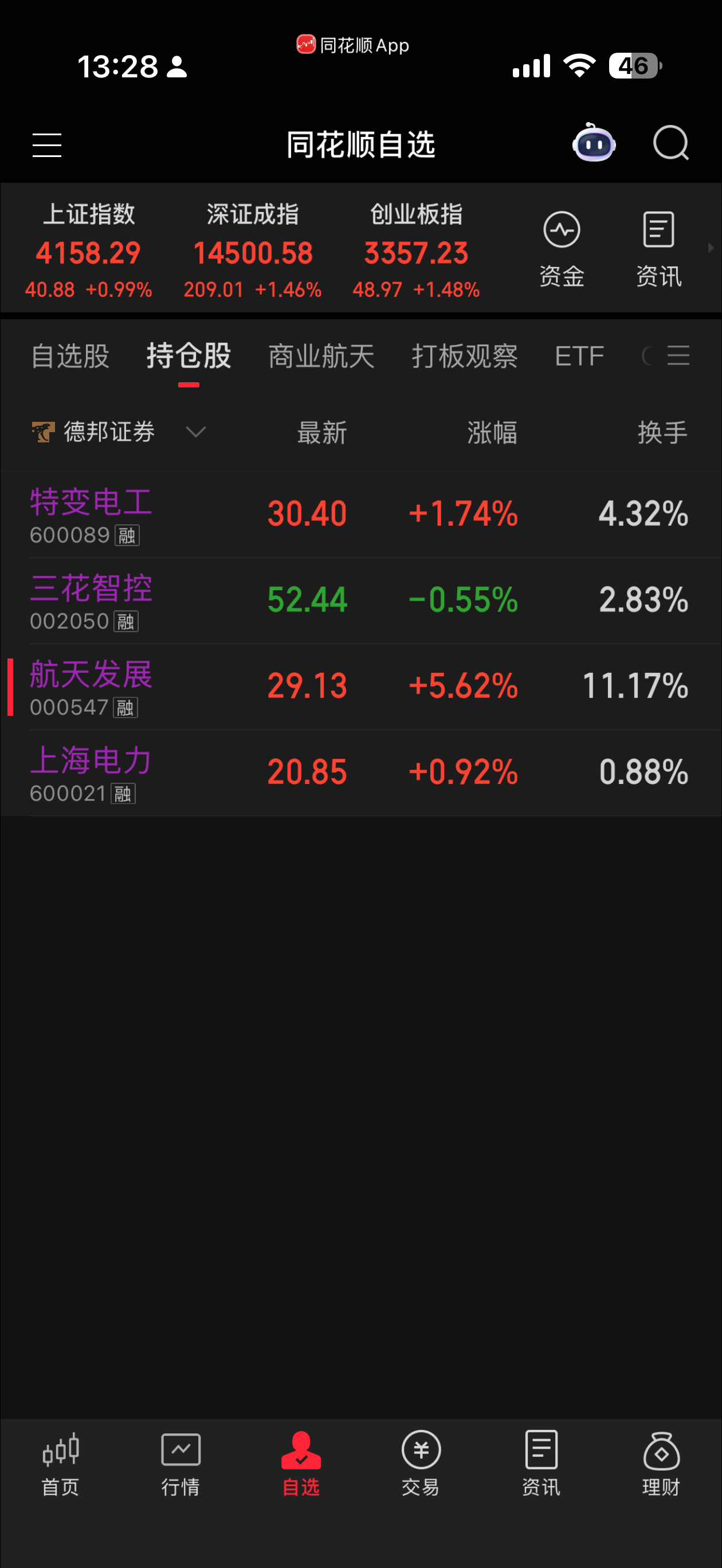 家人们昨天是小红包今天就是大红包🧧 