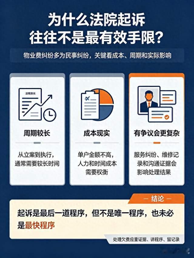 干了3年物业我发现：拖欠物业费的业主，最怕的从来不是法院起诉