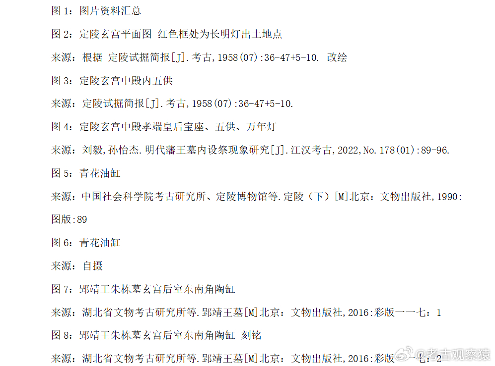 #小猿看展记##小猿看文物##邂逅•多彩大明1573——万历文物主题特展#【嘉靖