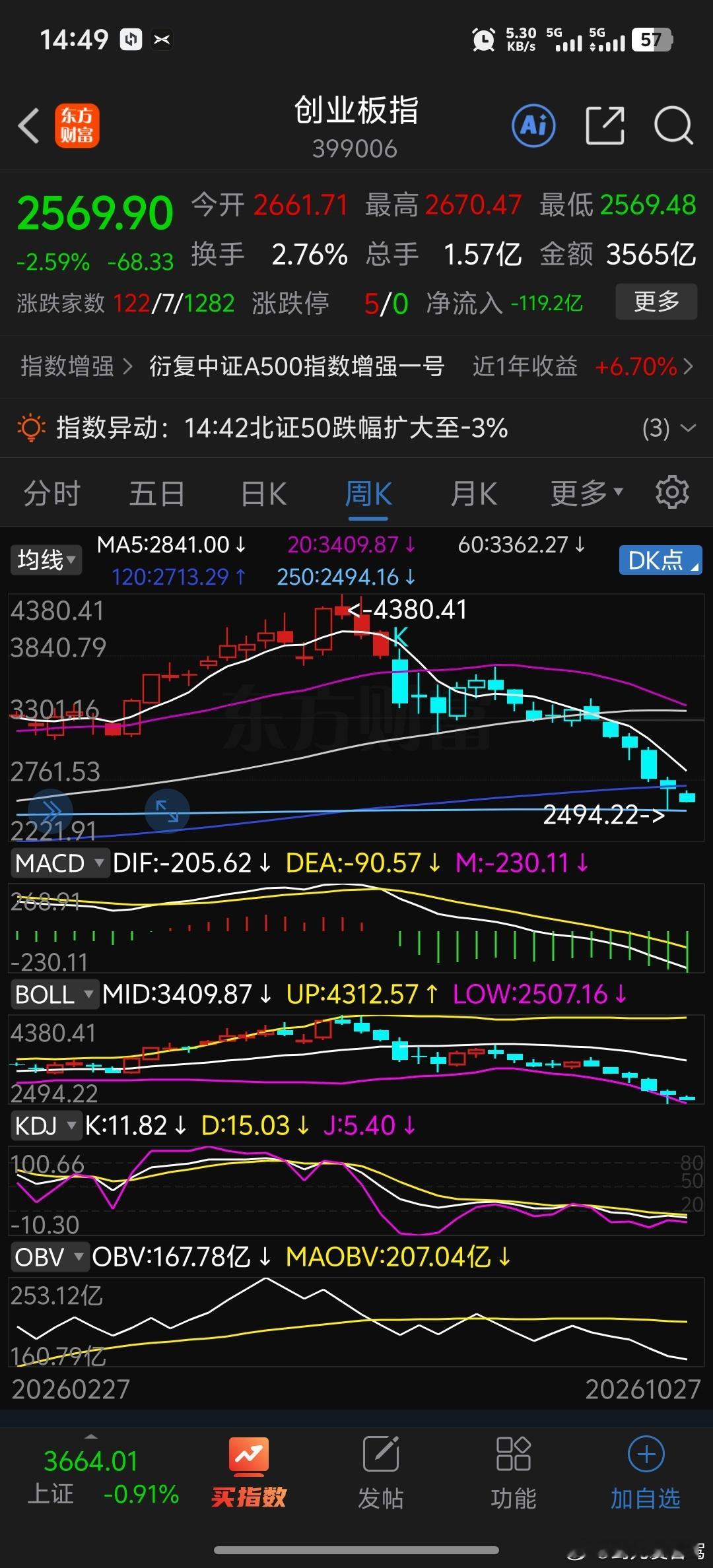 恐怖 ​​​