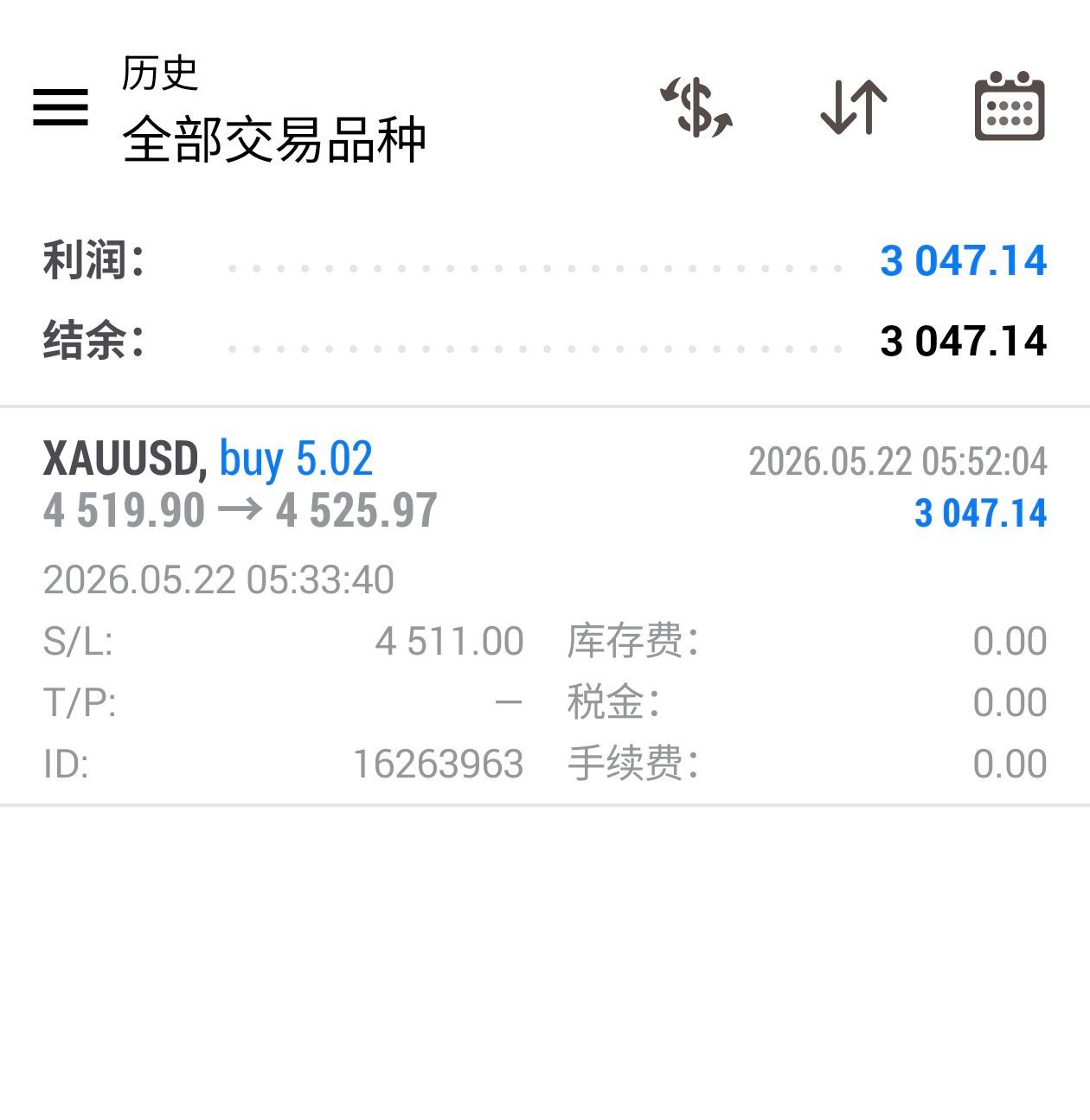 分享一下郑先生的盘内操作：布局4519多单4525离场60点早餐到胃，我之所以敢
