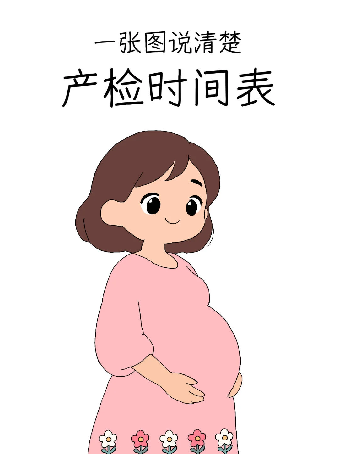 医学生笔记📝｜产检时间表