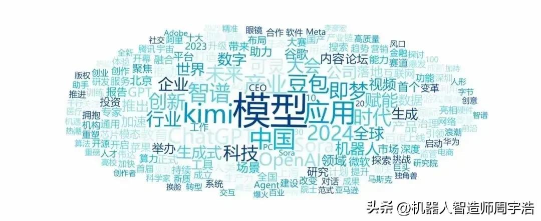 什么是思考？
【前言】思考就是想为什么，有什么，做什么，怎么做和谁来做，这是理性