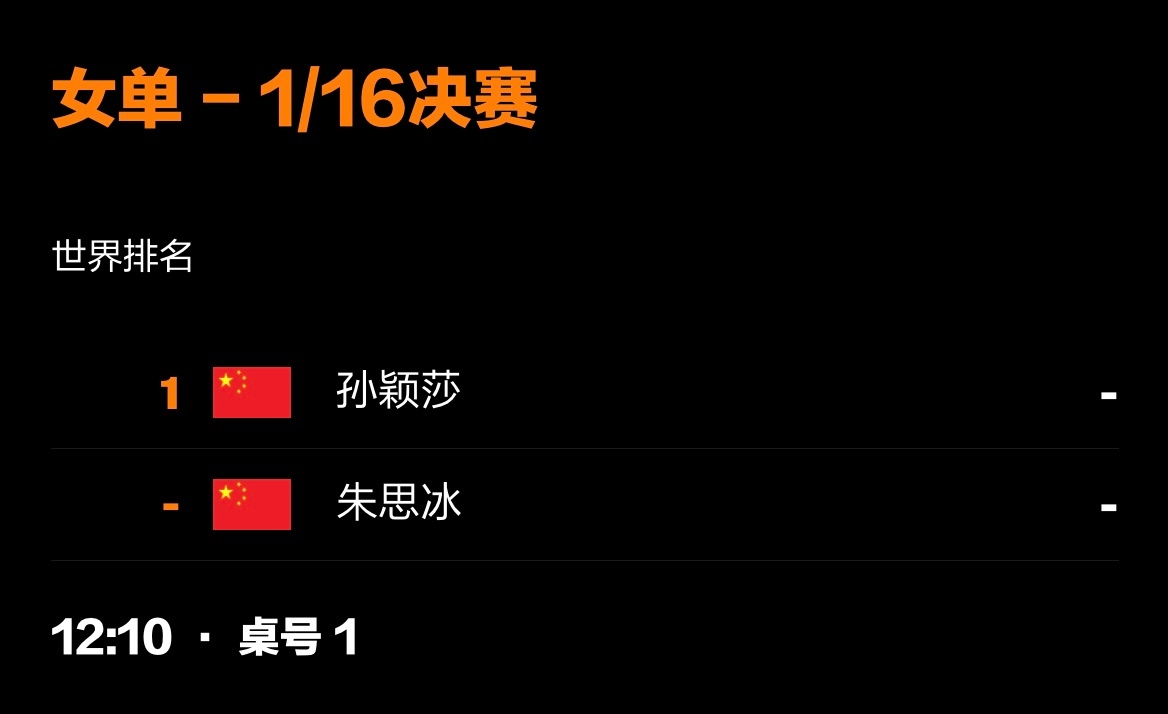 孙颖莎 [加油]莎头 [加油]WTT中国大满贯2025 20250928｜中国大