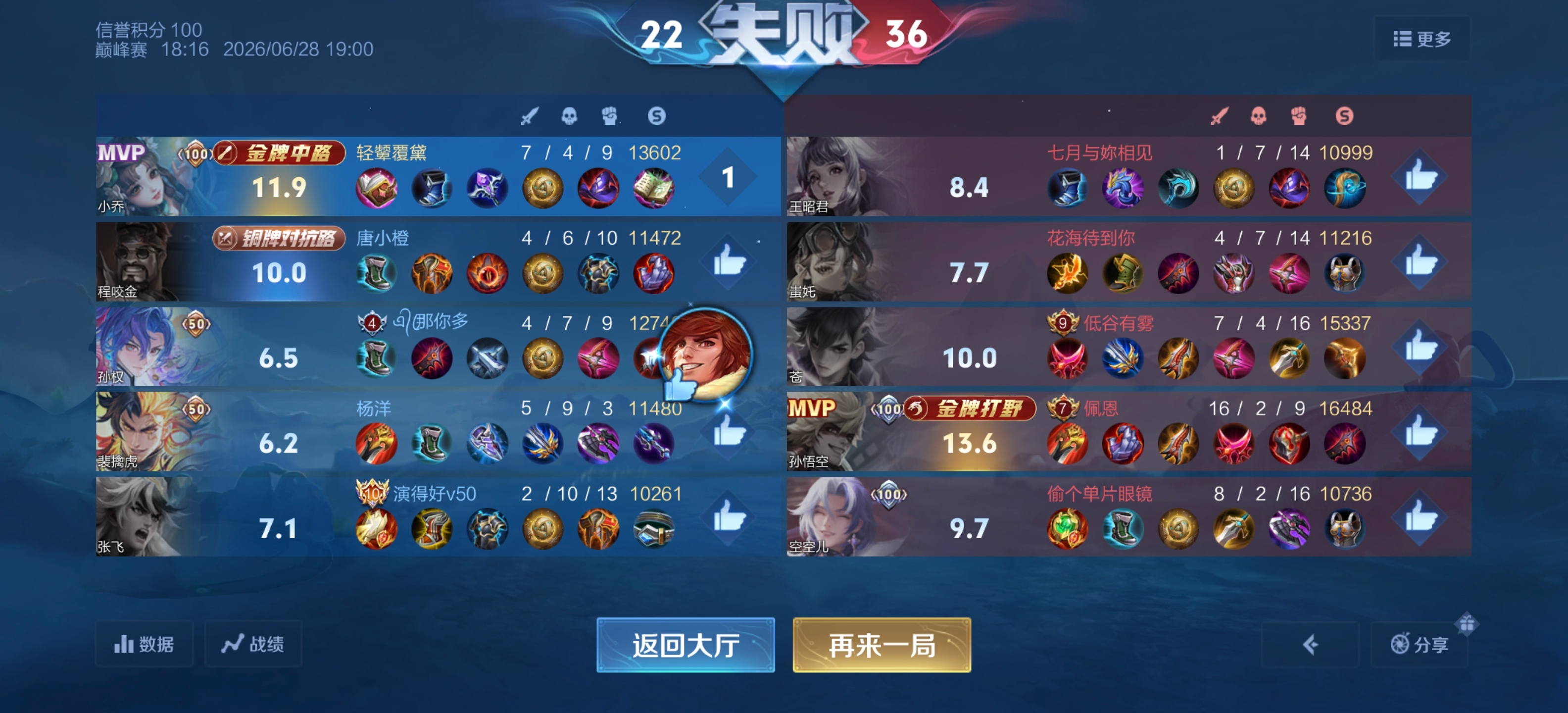 哦哦。 