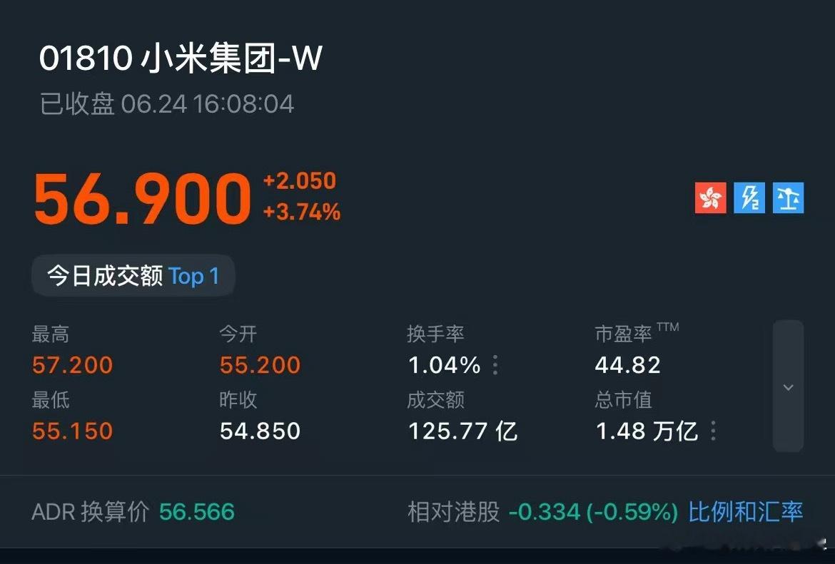 从14熬到56，年底再见。雷军回应yu7能否打赢model y ​​​