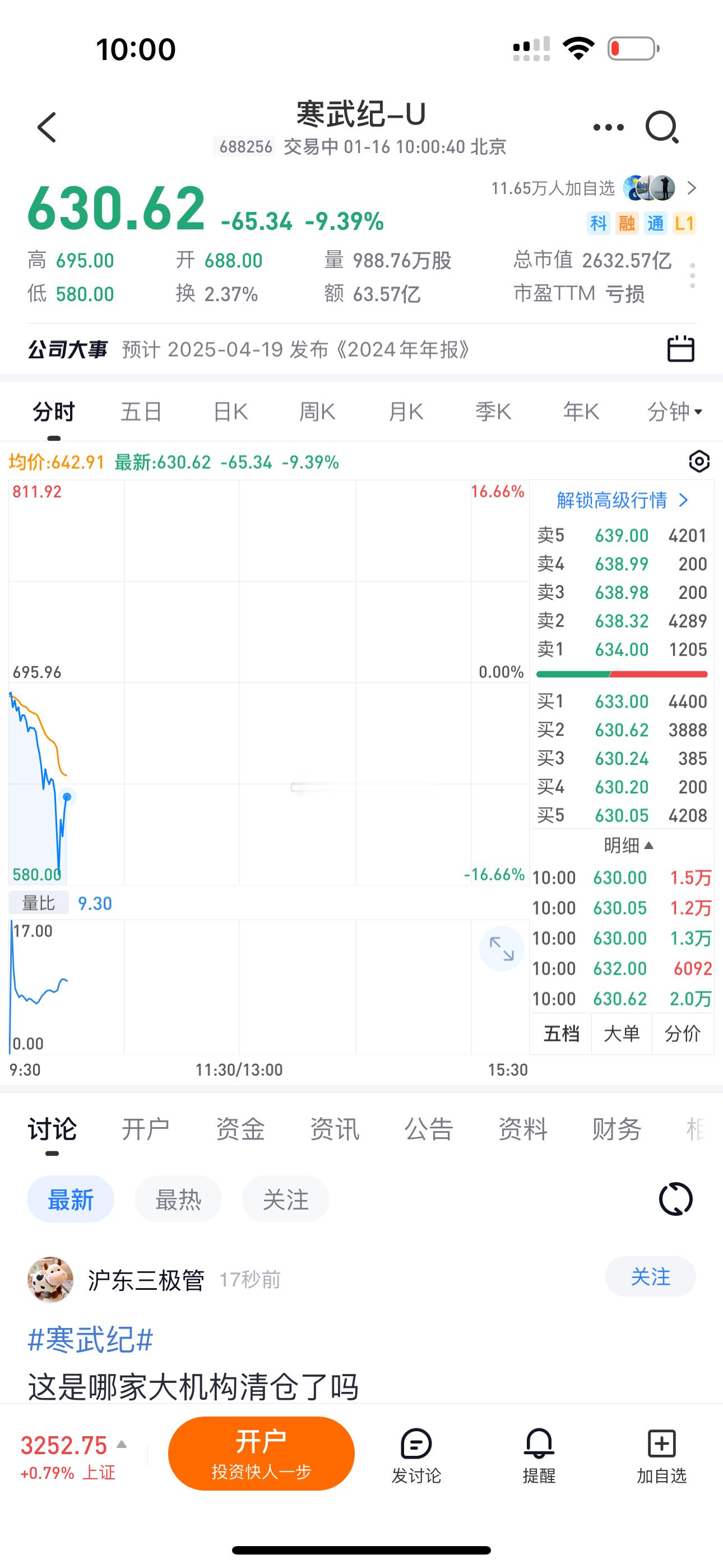 垃圾股要现原形了 