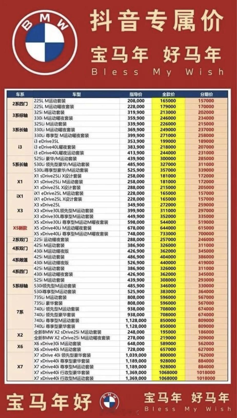 宝马7系降价约27万 宝马 530Li 尊享型终端实际售价 35.7 万元，优惠