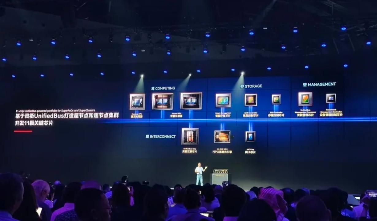 【华为昇腾960将在2027年Q1发布】在华为全联接大会2026上，华为轮值董事