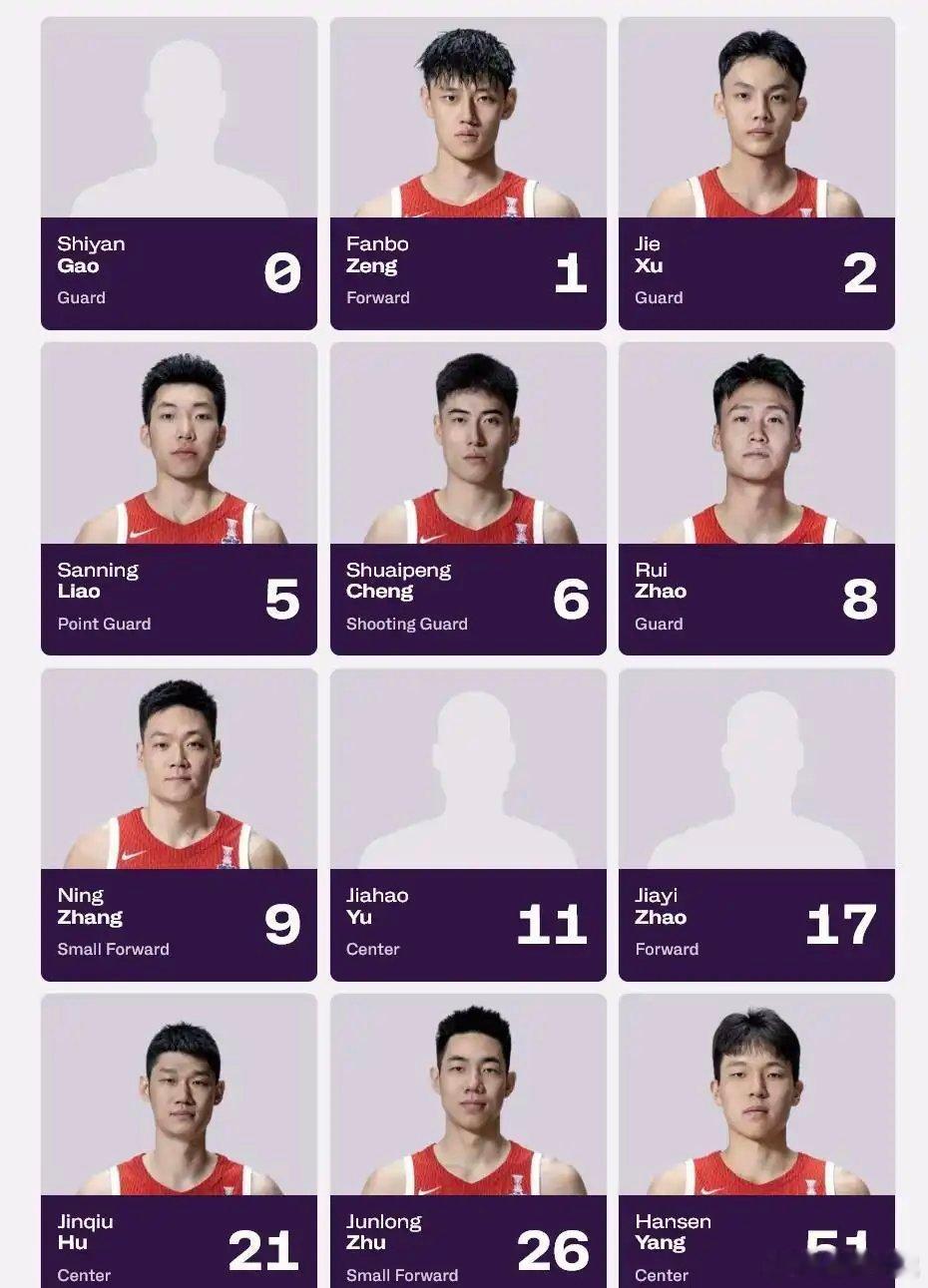 FIBA官网更新亚预赛第三窗口期中国男篮与关岛的12人大名单，相比对阵日本队更换