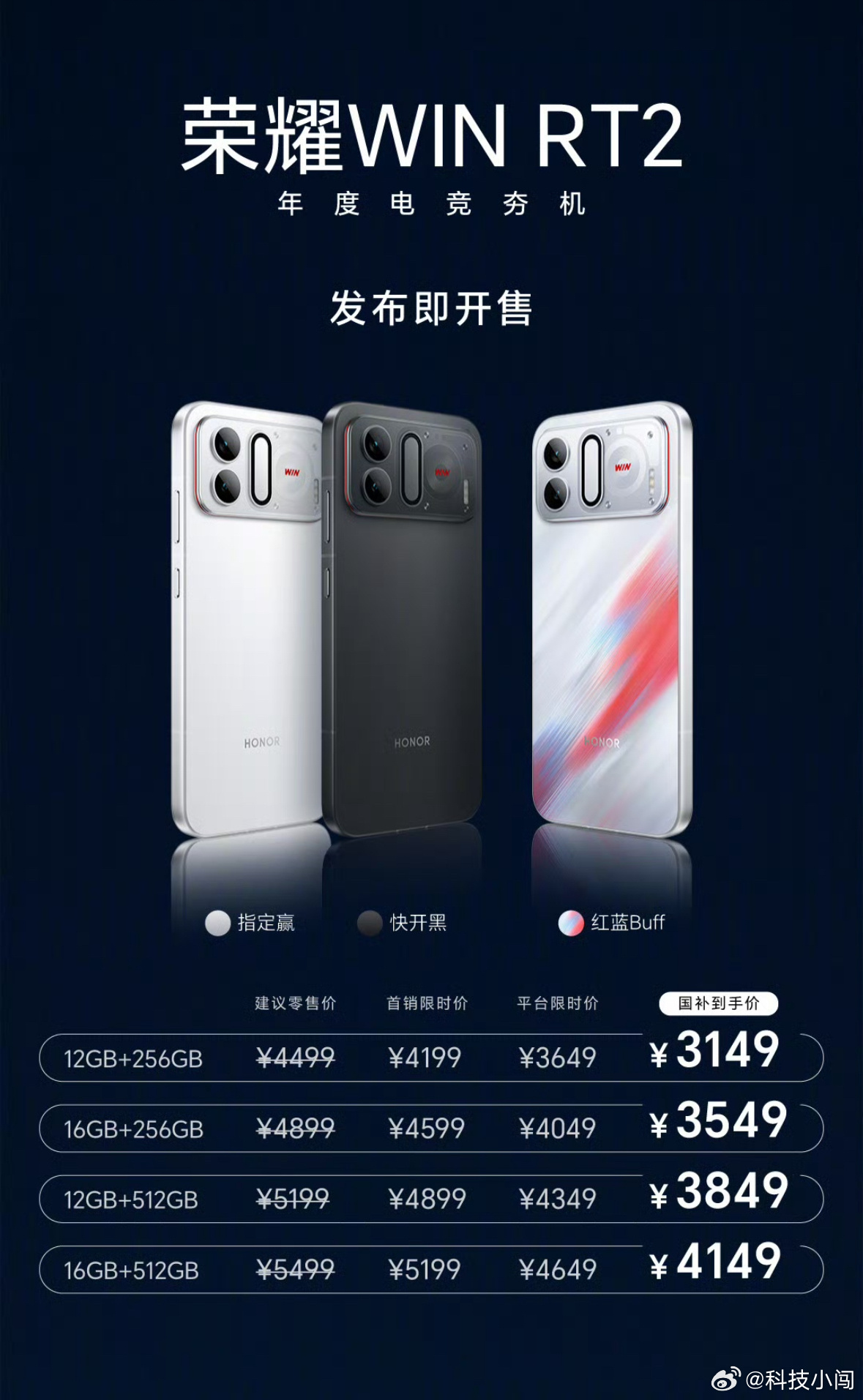 荣耀WIN2年度电竞夯机价格杀疯了荣耀WIN2搭载第六代骁龙8超级至尊版，搭配强