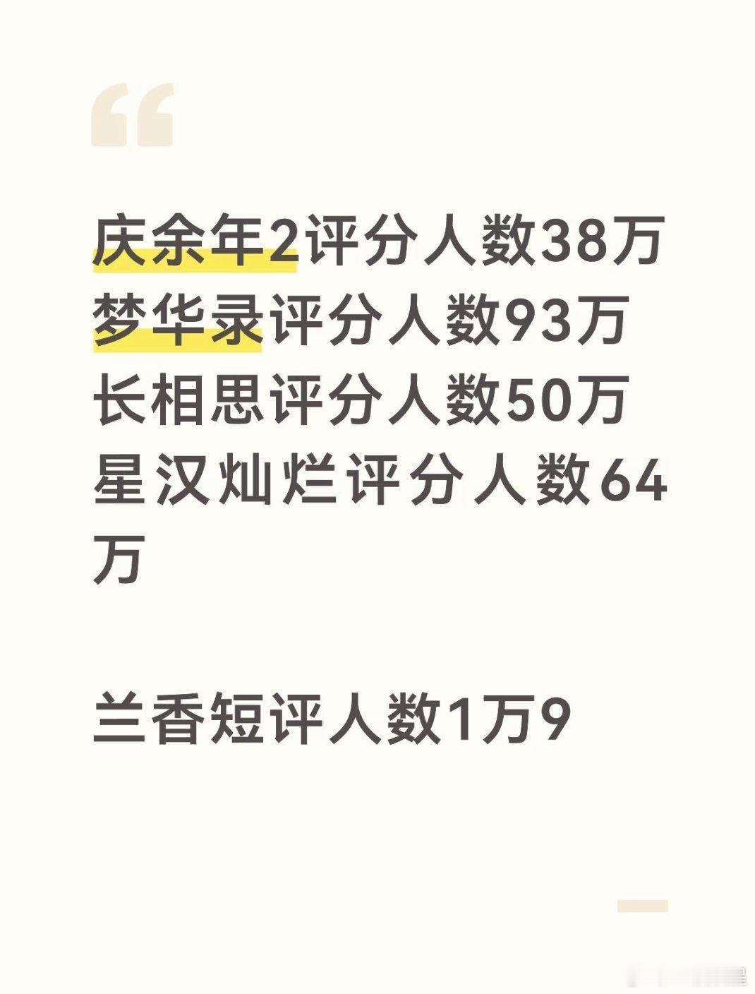 说实话身边人都不知道有这么个东西[泪奔]现在这个环境豆瓣都是粉丝聚集地，也没有什