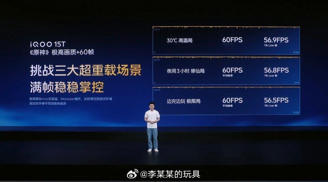 iQOO 15T高温、高负载都能轻松拿捏，而且有8000mAh电池，确实挺猛