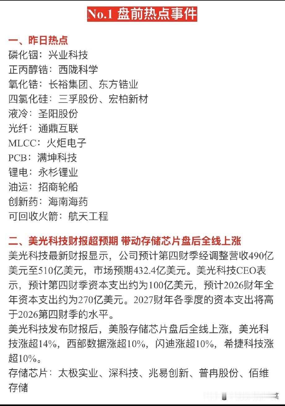 多条利好密集落地，多条主线迎来资金集中布局
 
隔夜外围市场情绪持续回暖，美光交